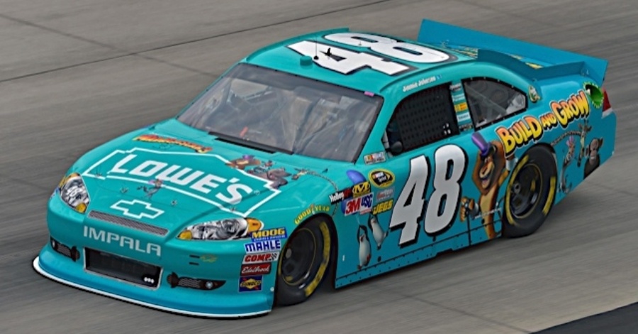 Lowes Build And Grow 2020 Schedule Johnson to join young fans at 'Madagascar 3' Build and Grow clinic Lowes Build And Grow 2020 Schedule Johnson to join young fans at 'Madagascar 3' Build and Grow clinic