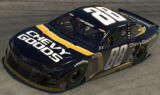 Weekend Wrap Up: iRacing at Dover