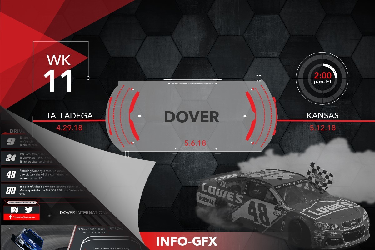 Hamlins Dominance The Shocking Truth About His Dover Victory - 317l5gp